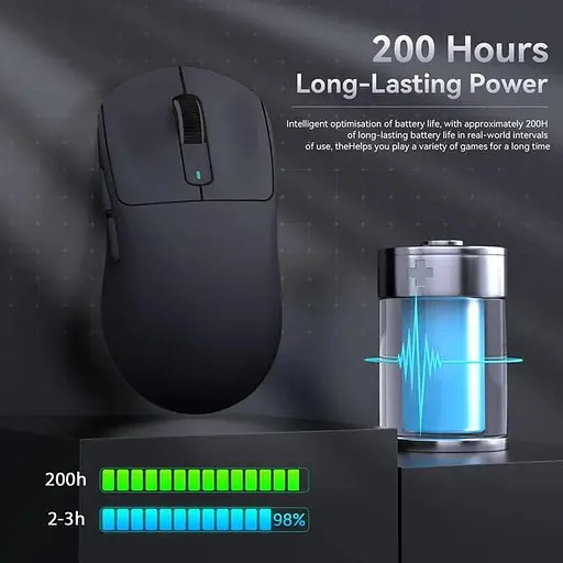 Мышка игровая беспроводная Attack Shark X3 PixArt PAW3395 26000DPI Lilac - фото 4