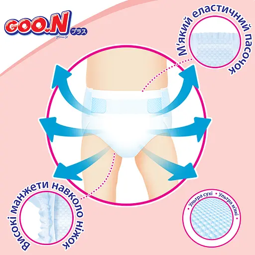 Упаковка трусиків-підгузків Goo.N Plus М (6-11 кг) на липучках для дітей унісекс 112 шт. (56 шт. х 2 шт.) - фото 11