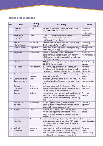 Career Paths. Information Technology. Student's Book (with DigiBooks App) - фото 8