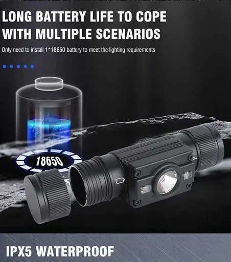 Налобний ліхтар Boruit HP300 18650 Type C ліхтарик налобник - фото 6