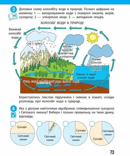 Я досліджую світ. 4 клас. Робочий зошит. У 2-х частинах. Частина 1. Оновлене видання - фото 4