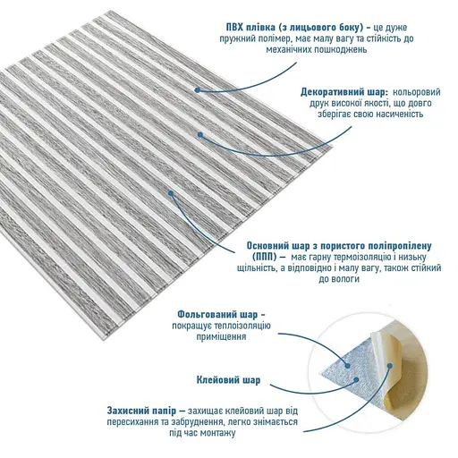 Панель-рейка 680х670х5мм Бело-серебряный SW-00002531 - фото 2