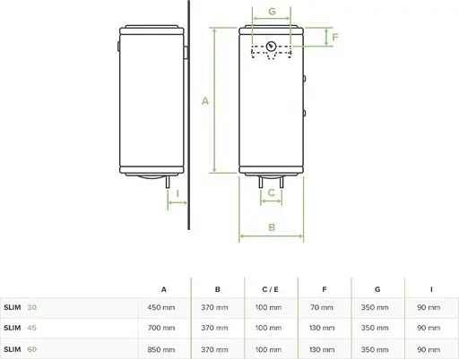 Бойлер Bandini Water Heaters SE 45 SLIM (SE0045C5VR337) (140049) - фото 6