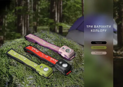 Фонарь налобный Fenix ​​HL16 AAA светло-зеленый - фото 12