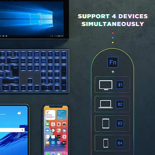 7 — Кольорова Bluetooth-клавіатура з підсвіткою, бездротова клавіатура з кількома пристроями Seenda, перезаряджальна клавіатур - фото 2