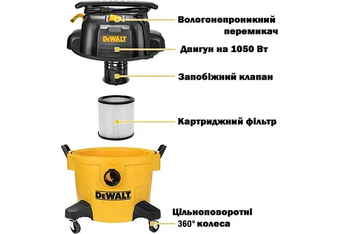 Пылесос профессиональный DeWalt 1050 Вт 15 кПа контейнер 20 л 62 кг - фото 3