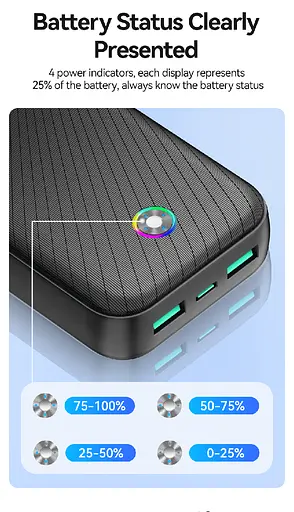 Павербанк - портативний акумулятор Rocoren Haoyue Pro 20000mAh 22.5W чорний - фото 6