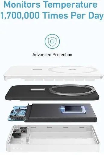 Повербанк Anker 334 MagGo 10000 mAh 20 W з бездротовою, магнітною зарядкою Magsafe для iPhone білий - фото 4