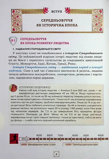Всесвітня Історія. 7 клас. Підручник - фото 2