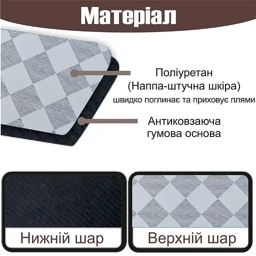 Антискользящий кухонный коврик - Абсорбирующий коврик для сушки посуды - Коврик под кофеварку 30х45 см Серый - фото 3