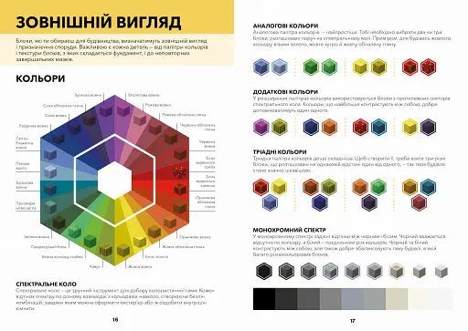 Minecraft. Довідник Архітектора - фото 3