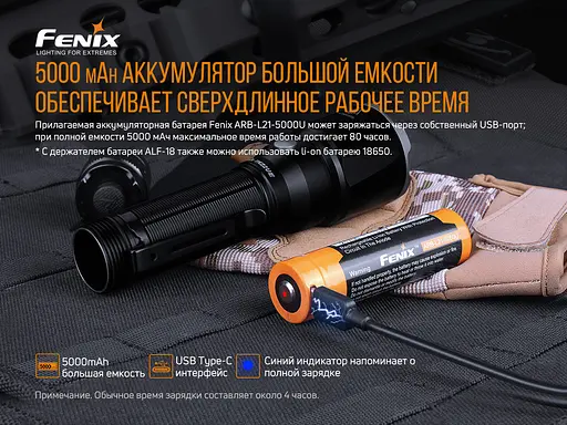 Ручной тактический фонарик Fenix TK22UE 1600лм Type-C (Черный) - фото 7