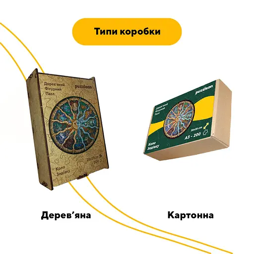 Пазл деревяний Коло Зодіаку, А3, Деревяна коробка 200 елементів - фото 4