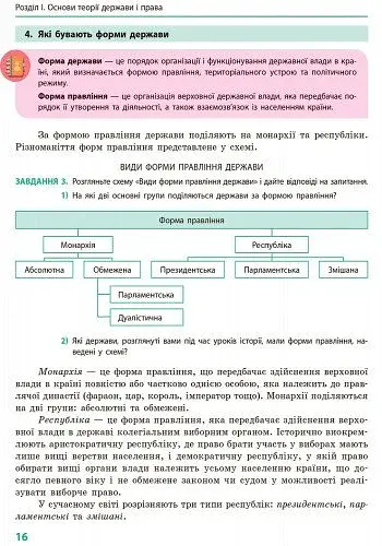 Основи правознавства. Підручник 9 клас - фото 13