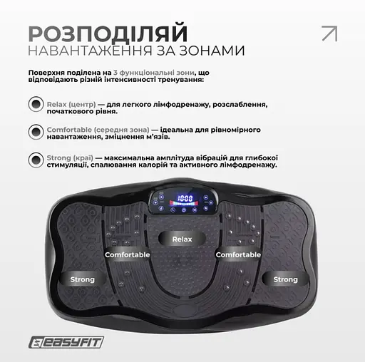 Виброплатформа EasyFit VibroStep Max (EF-0545) - фото 7