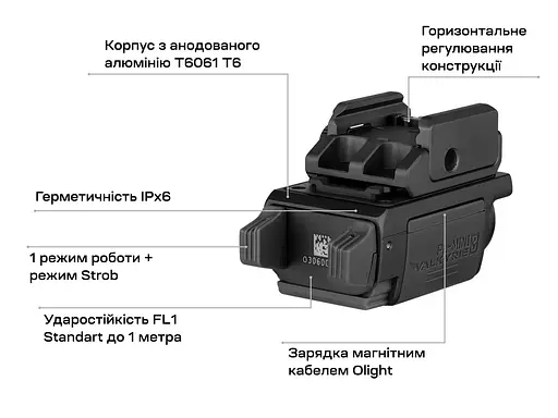 Фонарь Olight PL-Mini 3 Valkyrie Black - фото 9