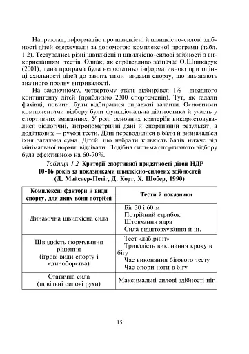 Спортивний відбір. Теорія та практика. Книга 1 - фото 7