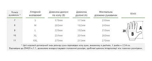 Рукавички захисні Bradas WHITEBIRD з козячої шкіри розмір 9½ RWWB95 - фото 3