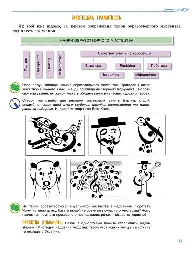 Мистецтво. 7 клас - фото 11
