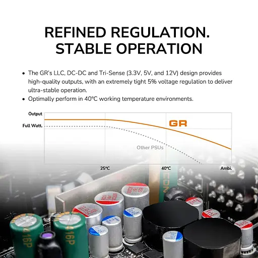 Блок живлення Cougar GR 850 - фото 13