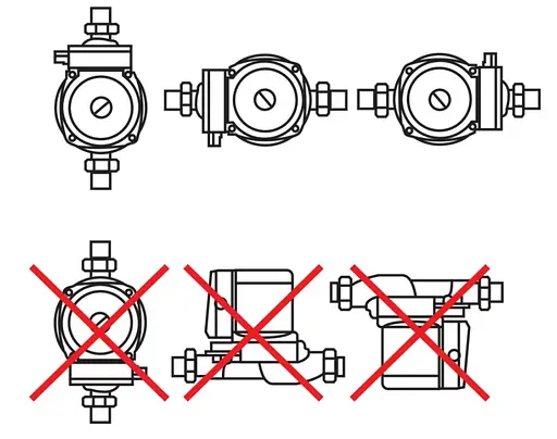 Насос для повышения давления Sprut GPD 15-12А - фото 4