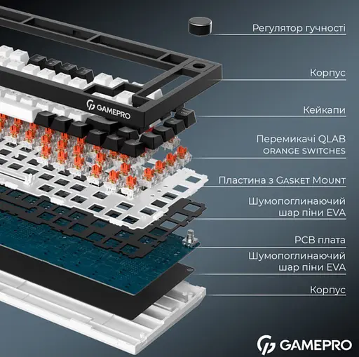 Клавиатура беспроводная игровая механическая GamePro MK-160-B Pro Black-White QLAB Orange Switches Hot-Swap - фото 11