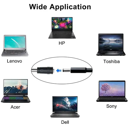 Кабель для зарядки ноутбука USB type C DC з набором перехідників 65W 100W 140W Max - фото 9