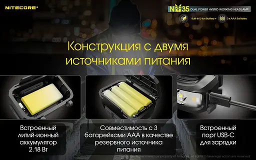 Налобний ліхтар Nitecore NU35 460лм 3xAAA Type-C з білим та червоним світлом - фото 10