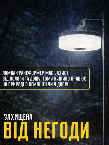 Лампа — гірлянда для кемпінгу - фото 3