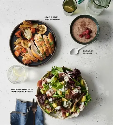 28 Days Keto. A complete guide to living the keto lifestyle easily - фото 7