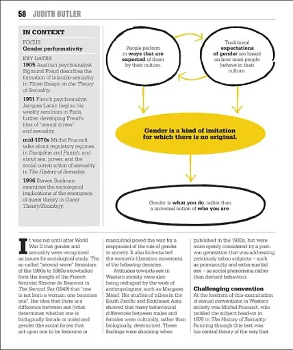 Big Ideas. The Sociology Book - фото 4