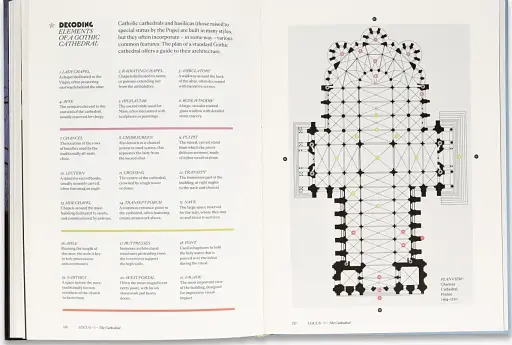 Catholica. Decoding the visual culture of Catholicism - фото 3