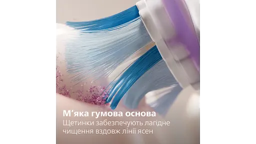 Электрическая зубная щетка Philips Sonicare HX7420/01 серии 7100 белая - фото 11