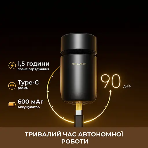 Електробритва Dreame S7 - фото 4