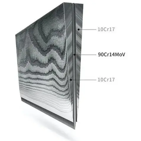 Набір кухонних ножів Huo Hou Damascus Kitchen Knife Set (HU0073) 4 штуки + підставка - фото 4