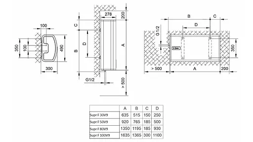 Водонагреватель Tiki Supr F 100V9 (FTG 100 E5) (7052000) - фото 2