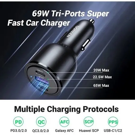 Автомобильное зарядное устройство Ugreen CD239 2xUSB Type-C PD + USB-A Car Charger 69W Max черный - фото 4
