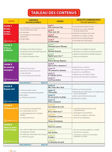 Le Nouveau Taxi. Niveau 3. Livre de l'élève B1 + CD-ROM - фото 6