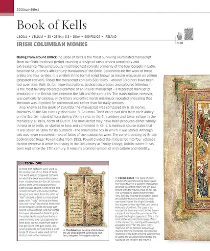 Books That Changed History - фото 2