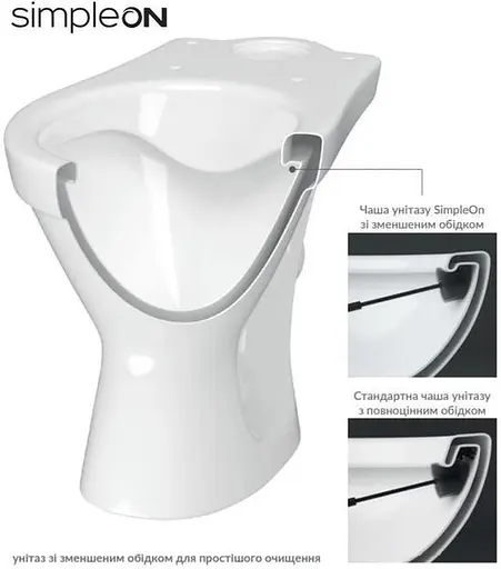 Унітаз-компакт Cersanit Cersania II 699 SimpleOn 010 3/6 л з дюропластовим сидінням Slim SoftClose+QuickRelease 30412 - фото 5
