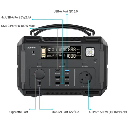 Зарядная станция Choetech BS004 500Вт (484Вт/ч) QC 3.0, USB-C PD100 Вт - фото 5