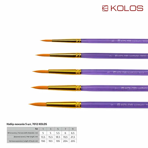 Набор кистей Kolos 7012 - фото 2