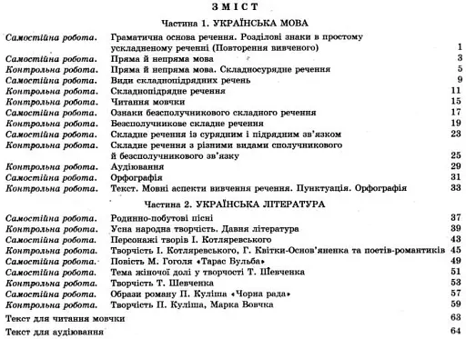 Українська мова та література. 9 клас. Тестовий контроль результатів навчання - фото 2