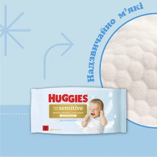 Влажные салфетки Huggies Extra Care Sensitive 144 шт. (3 уп. x 48 шт.) - фото 5