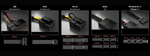 Блок живлення Gigabyte P650B 650W (GP-P650B) - фото 4