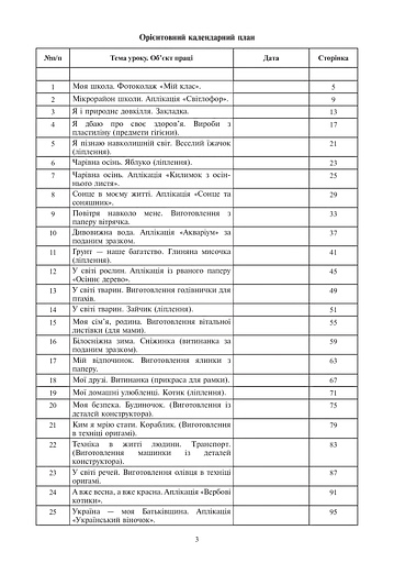 Я досліджую світ. 1 клас. Технології. Конспекти уроків - фото 3