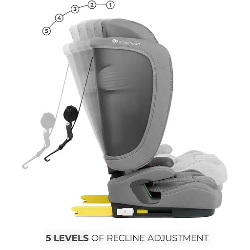 Автокрісло Kinderkraft Fix2Go i-Size Grey (KCFI2GO0GRY0000) - фото 5