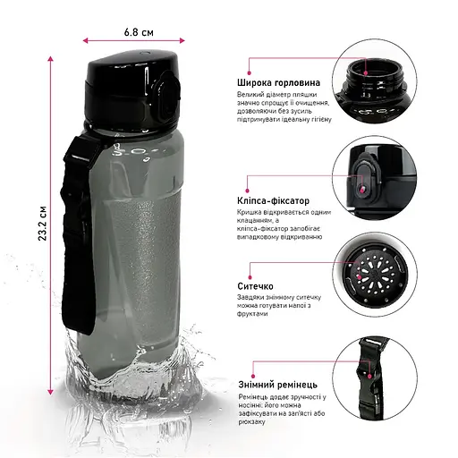 Бутылка для воды Line Art Lens черная 600 мл (60014418LA-01) - фото 6