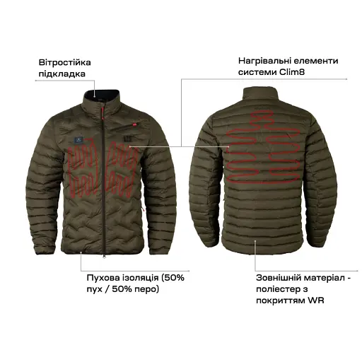 Куртка Harkila Clim8 Insulated M Green - фото 7