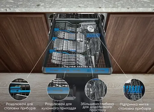 Посудомоечная машина Electrolux ESM48310SW (7195882) - фото 4